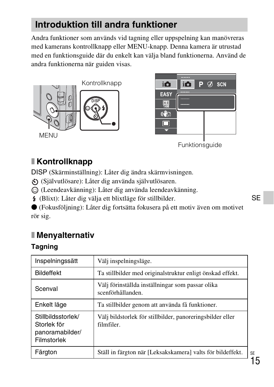 Introduktion till andra funktioner, Xkontrollknapp, Xmenyalternativ | Sony DSC-W620 User Manual | Page 263 / 435