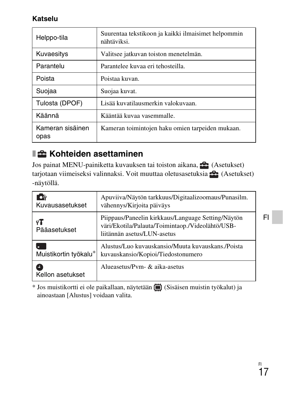 Kohteiden asettaminen | Sony DSC-W620 User Manual | Page 287 / 435
