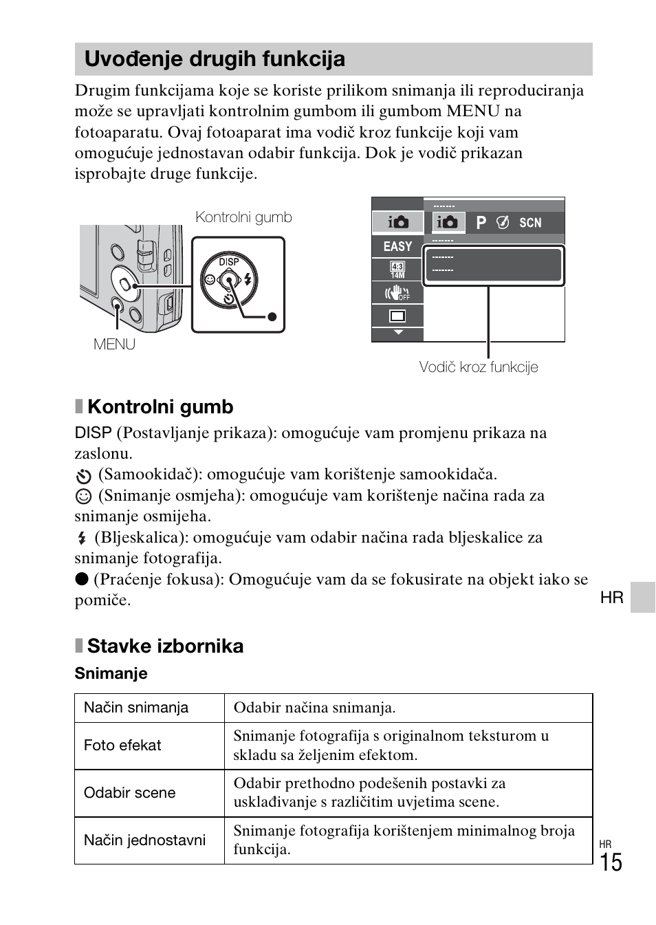 Uvođenje drugih funkcija, Xkontrolni gumb, Xstavke izbornika | Sony DSC-W620 User Manual | Page 351 / 435