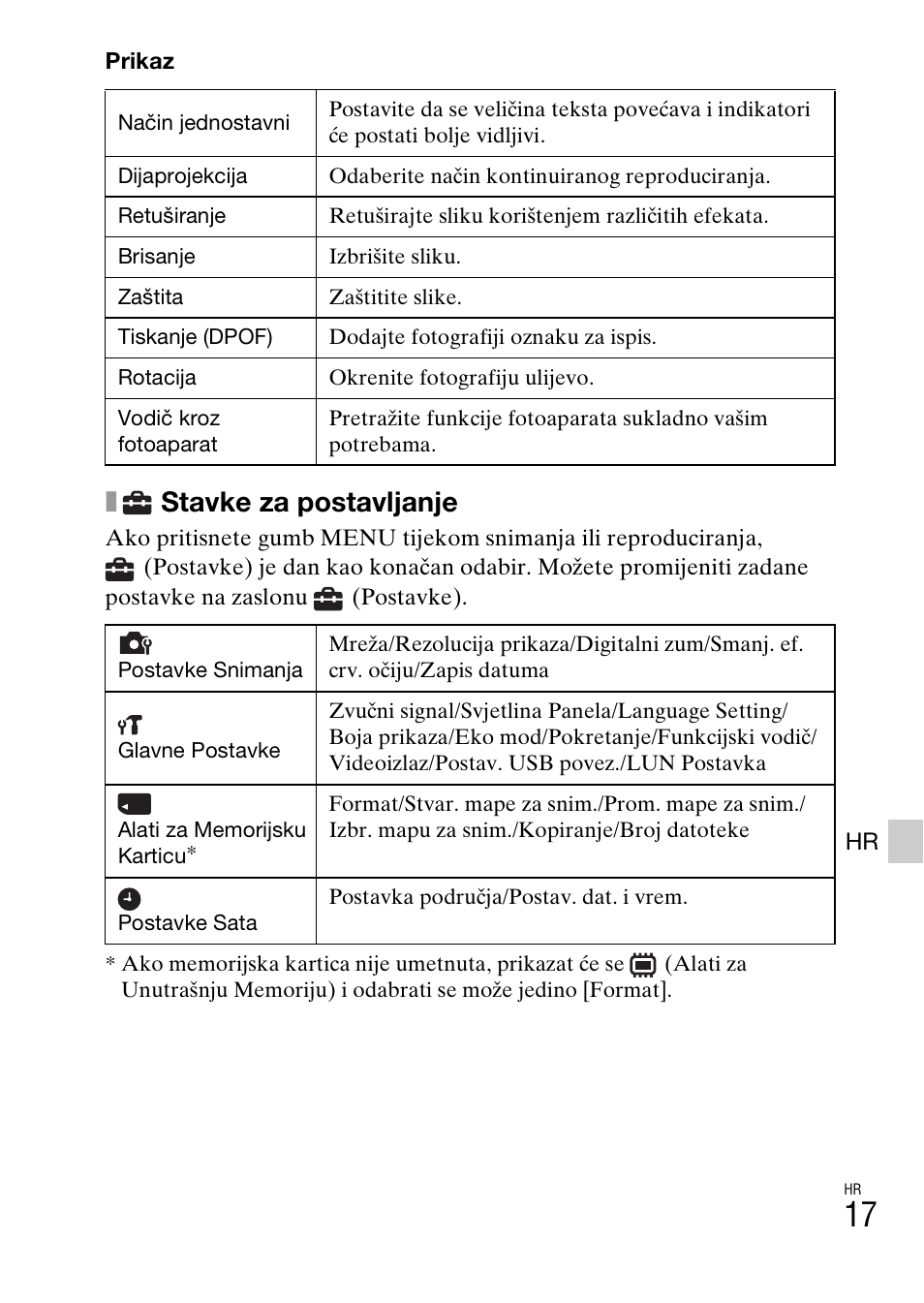 Stavke za postavljanje | Sony DSC-W620 User Manual | Page 353 / 435