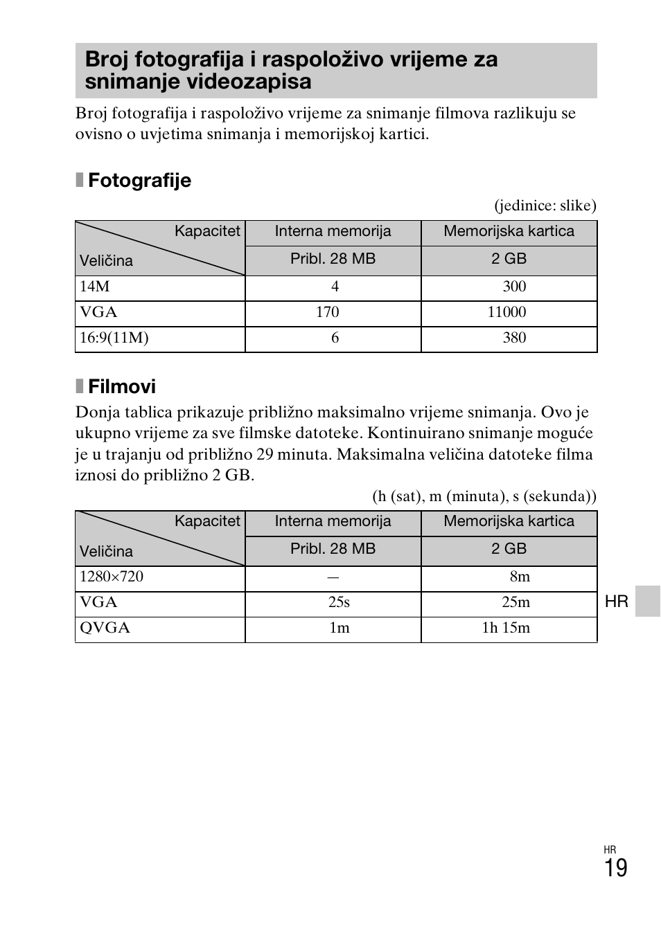 Xfotografije, Xfilmovi | Sony DSC-W620 User Manual | Page 355 / 435