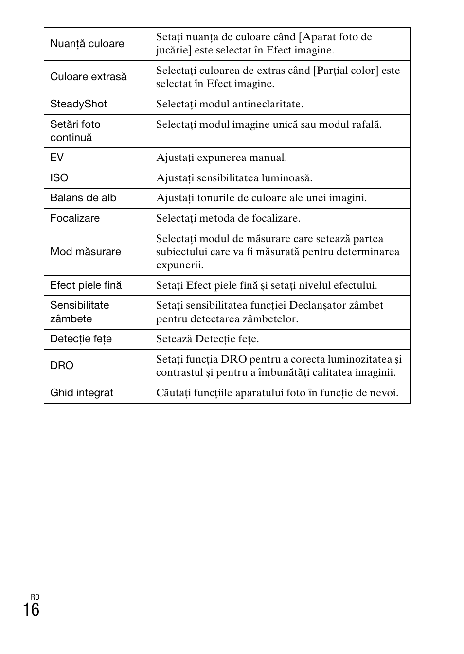 Sony DSC-W620 User Manual | Page 374 / 435