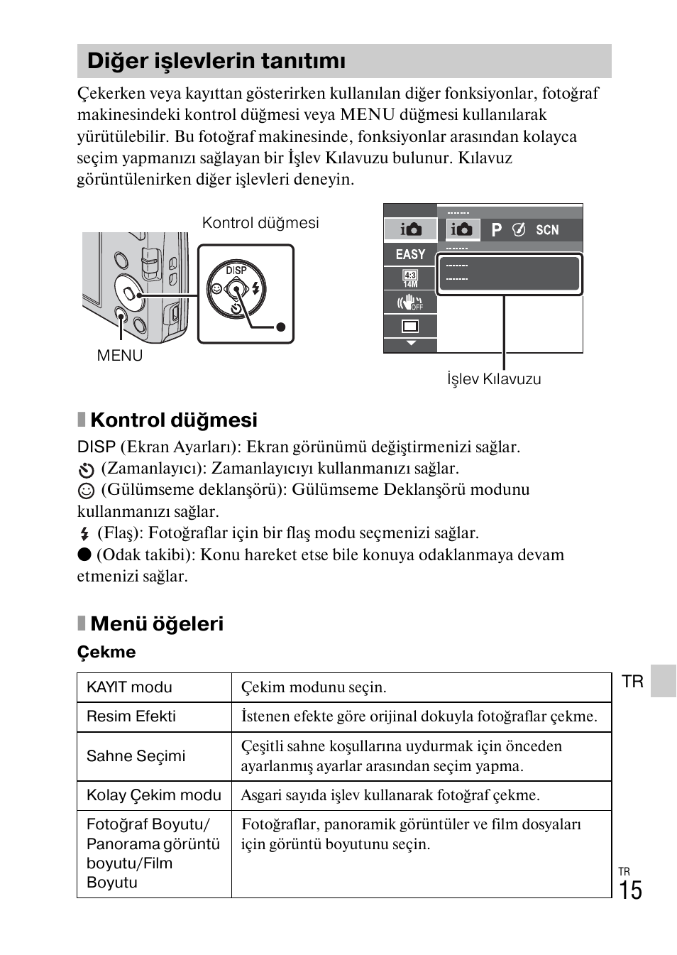 Diğer işlevlerin tanıtımı, Xkontrol düğmesi, Xmenü öğeleri | Sony DSC-W620 User Manual | Page 395 / 435
