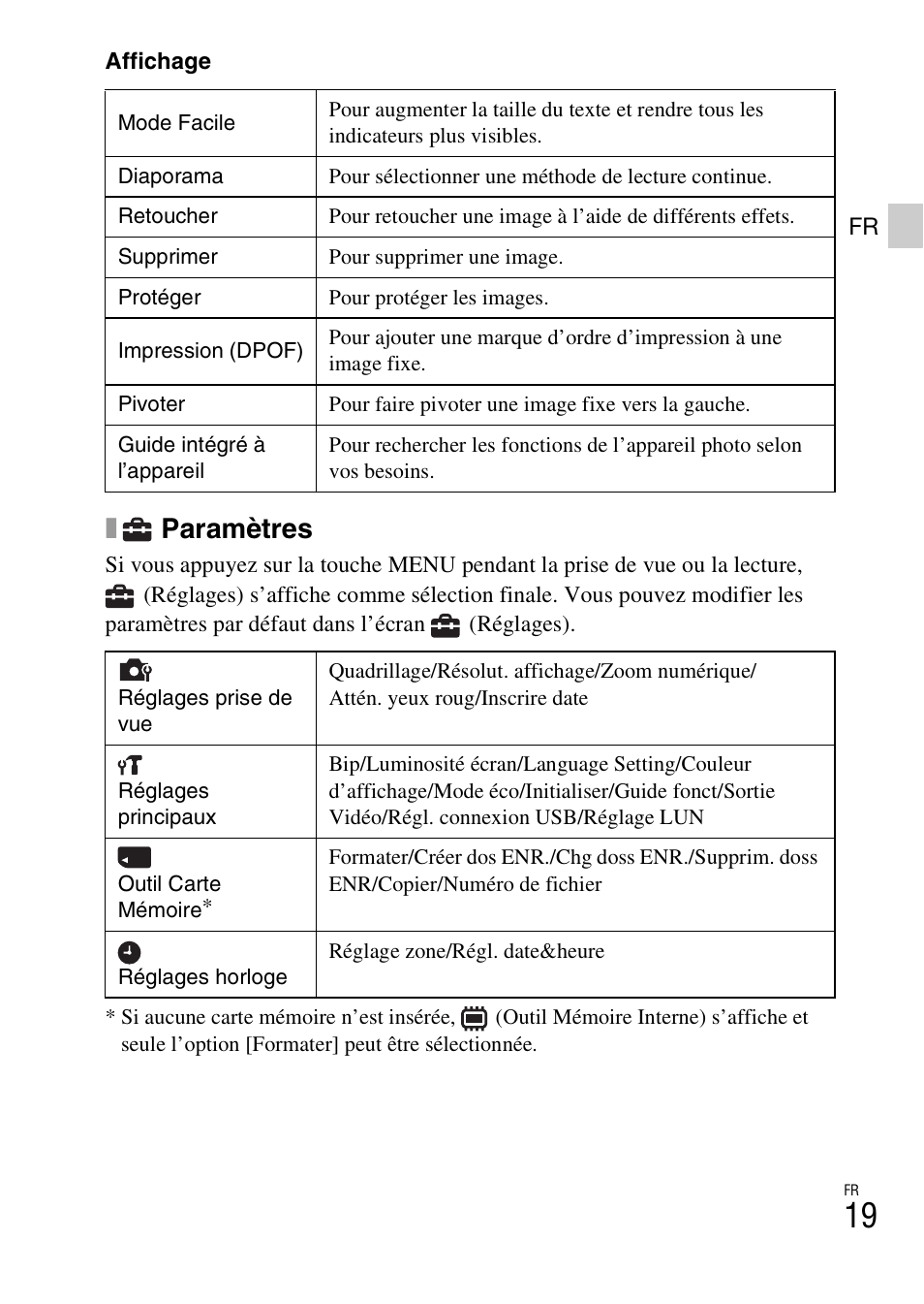 Paramètres | Sony DSC-W620 User Manual | Page 43 / 435