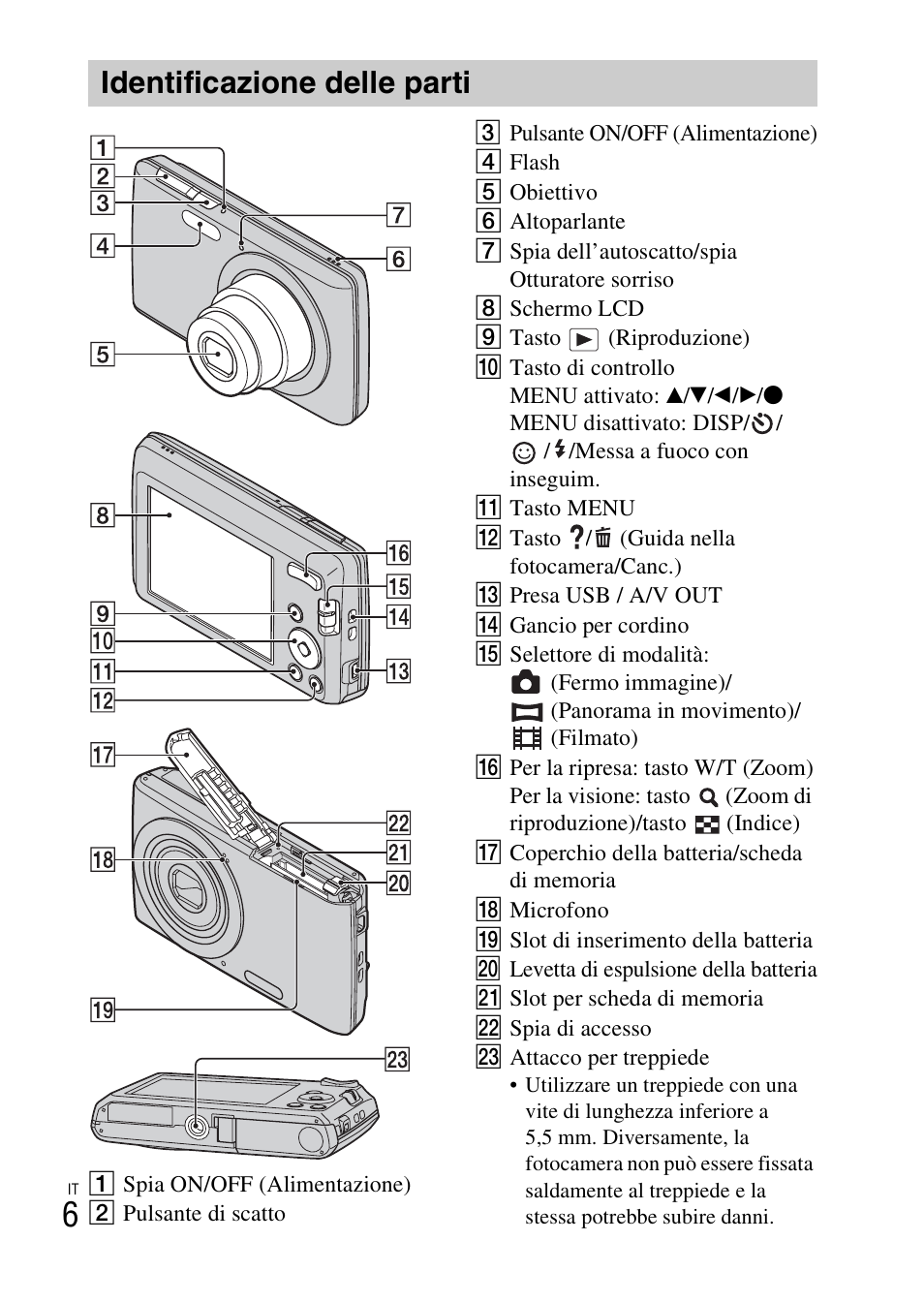 Identificazione delle parti | Sony DSC-W620 User Manual | Page 54 / 435