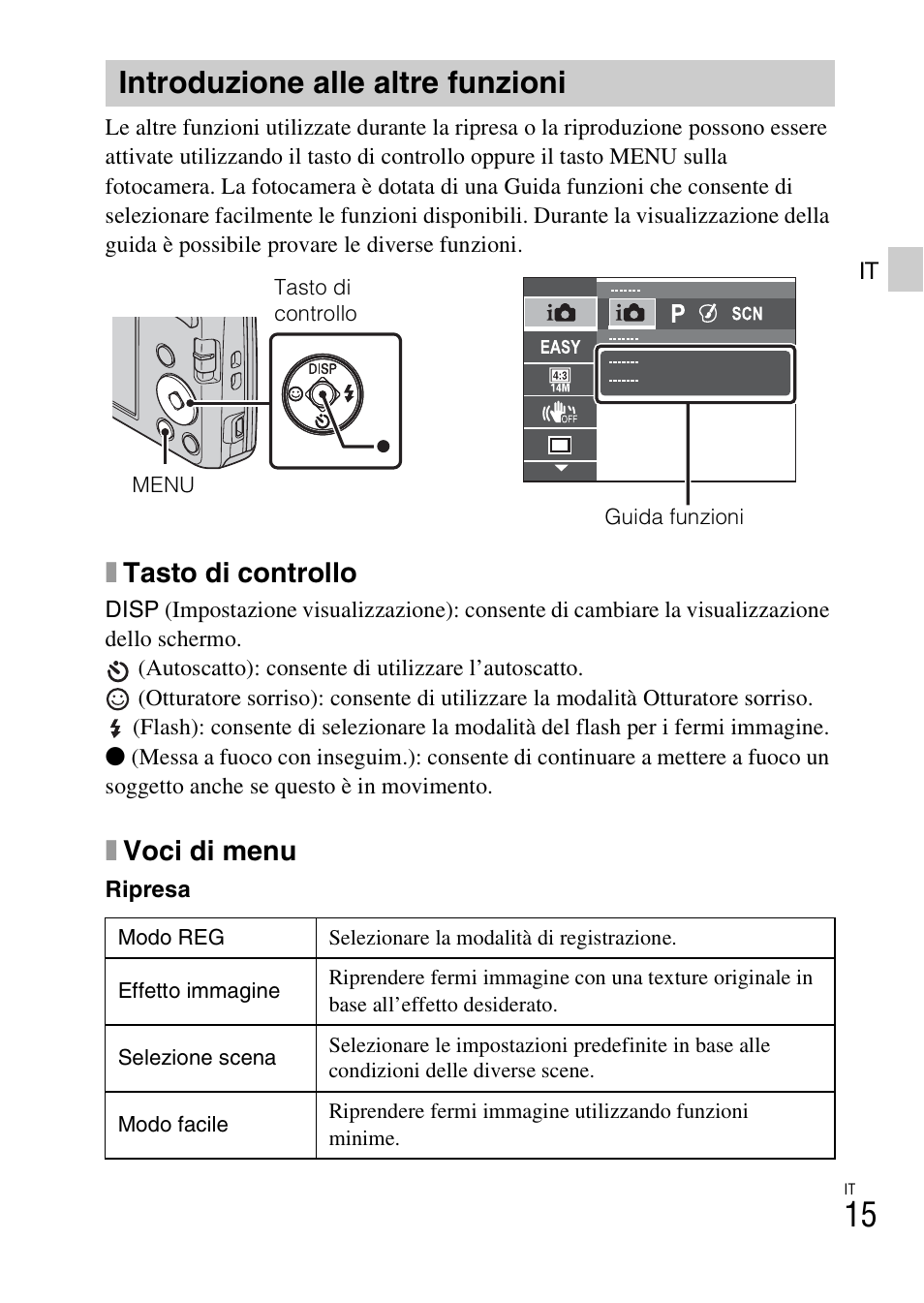 Introduzione alle altre funzioni, Xtasto di controllo, Xvoci di menu | Sony DSC-W620 User Manual | Page 63 / 435