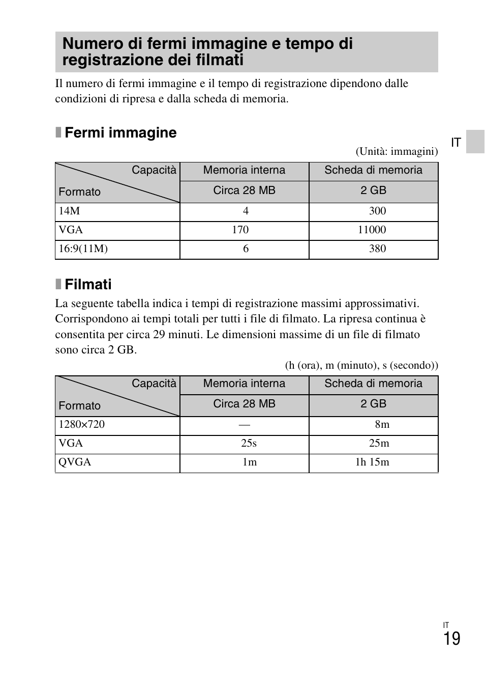 Xfermi immagine, Xfilmati | Sony DSC-W620 User Manual | Page 67 / 435