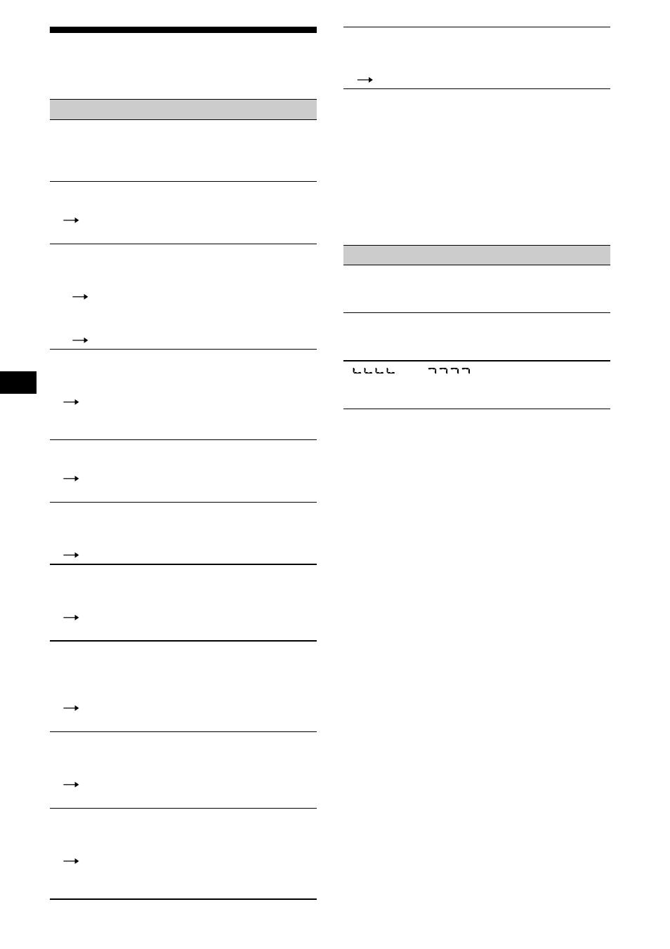 Messaggi e indicazioni di errore, 30 messaggi e indicazioni di errore | Sony CDX-F5000C User Manual | Page 118 / 152