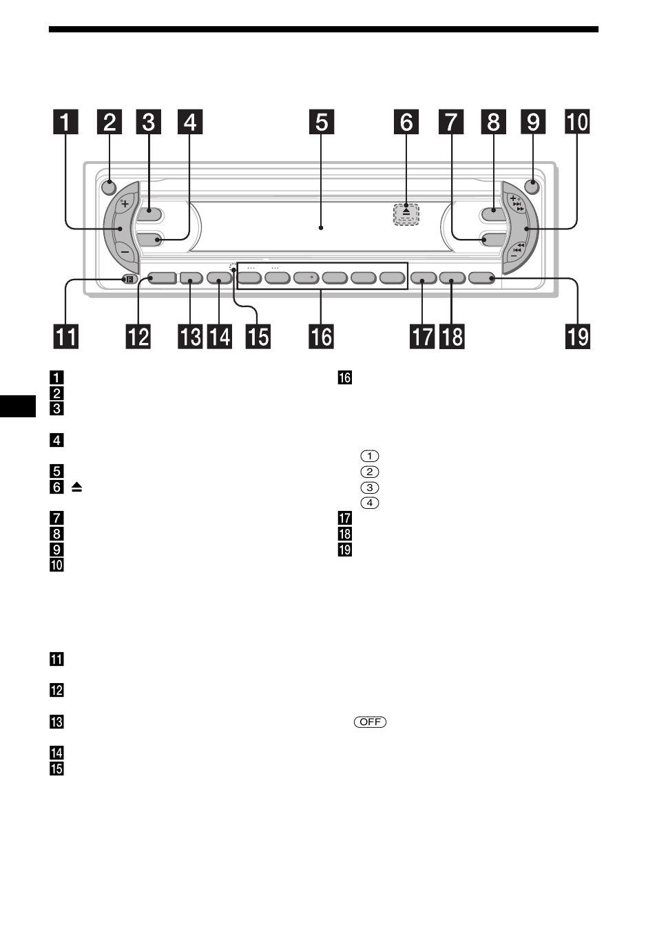 Bedieningselementen, 4bedieningselementen | Sony CDX-F5000C User Manual | Page 122 / 152