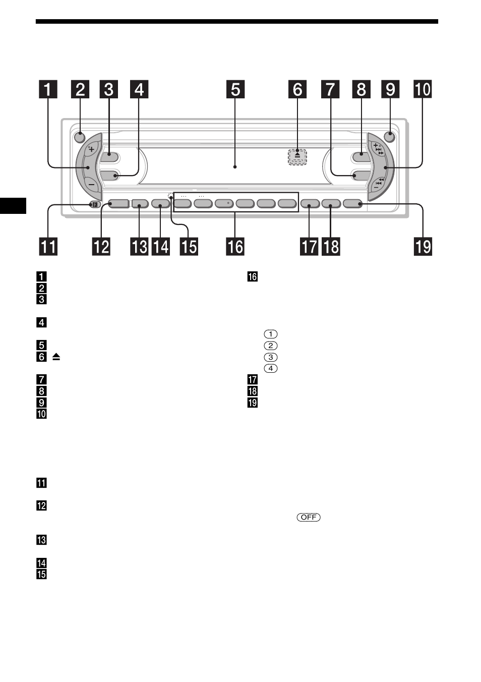 Location of controls, 4location of controls | Sony CDX-F5000C User Manual | Page 4 / 152