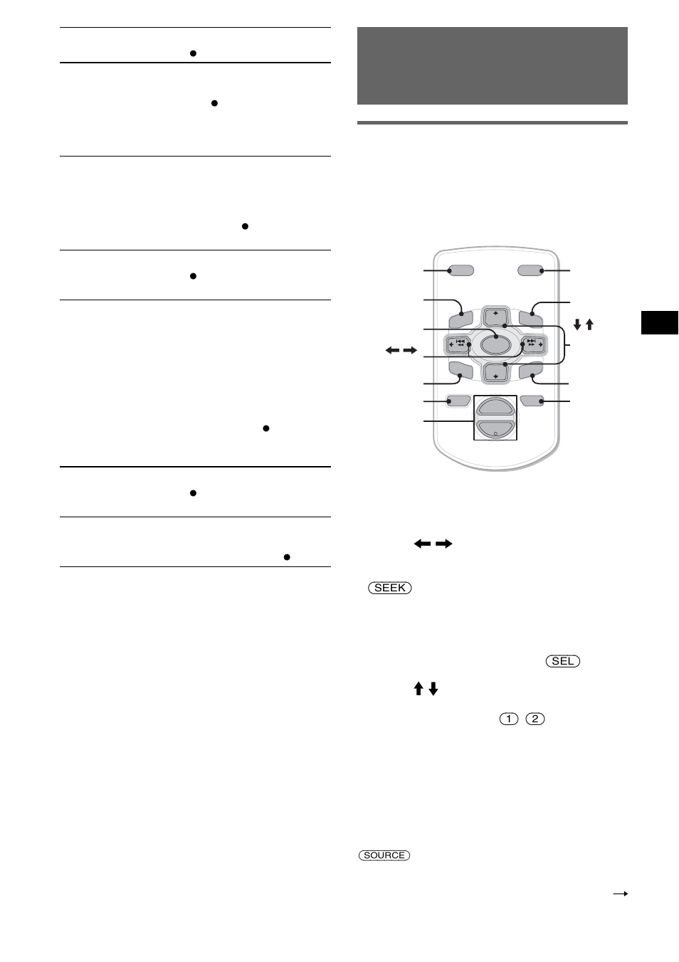 Verwenden der gesondert erhältlichen fernbedienung, Kartenfernbedienung rm-x114, Dienung 11 | Seite 11, Lage und funktion der teile und bedienelemente | Sony CDX-S2250S User Manual | Page 27 / 92