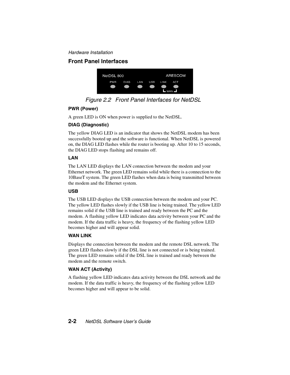 ADS Technologies NetDSL 800 ADSL Modem version 5.2b1 User Manual | Page 8 / 63