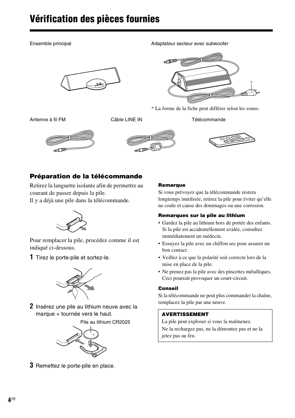 Vérification des pièces fournies | Sony CPF-MP001 User Manual | Page 12 / 100