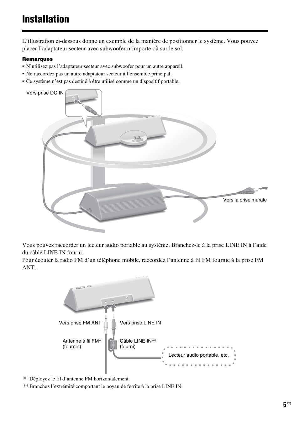 Installation | Sony CPF-MP001 User Manual | Page 13 / 100