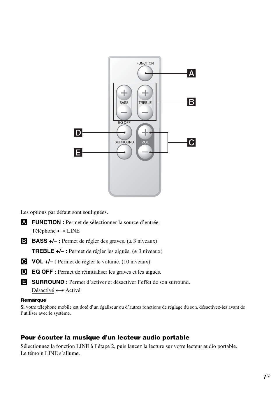 Sony CPF-MP001 User Manual | Page 15 / 100