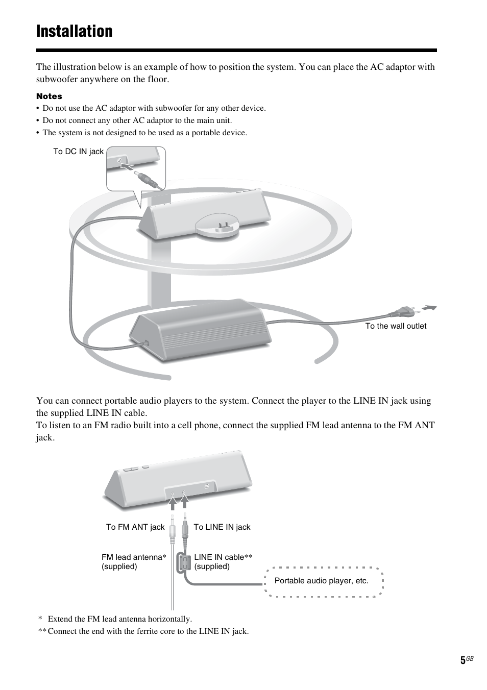 Installation | Sony CPF-MP001 User Manual | Page 5 / 100