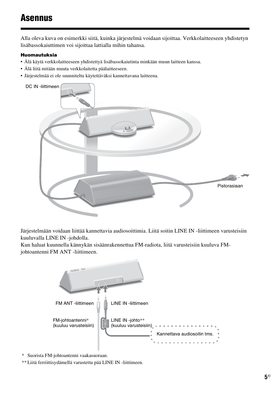 Asennus | Sony CPF-MP001 User Manual | Page 77 / 100