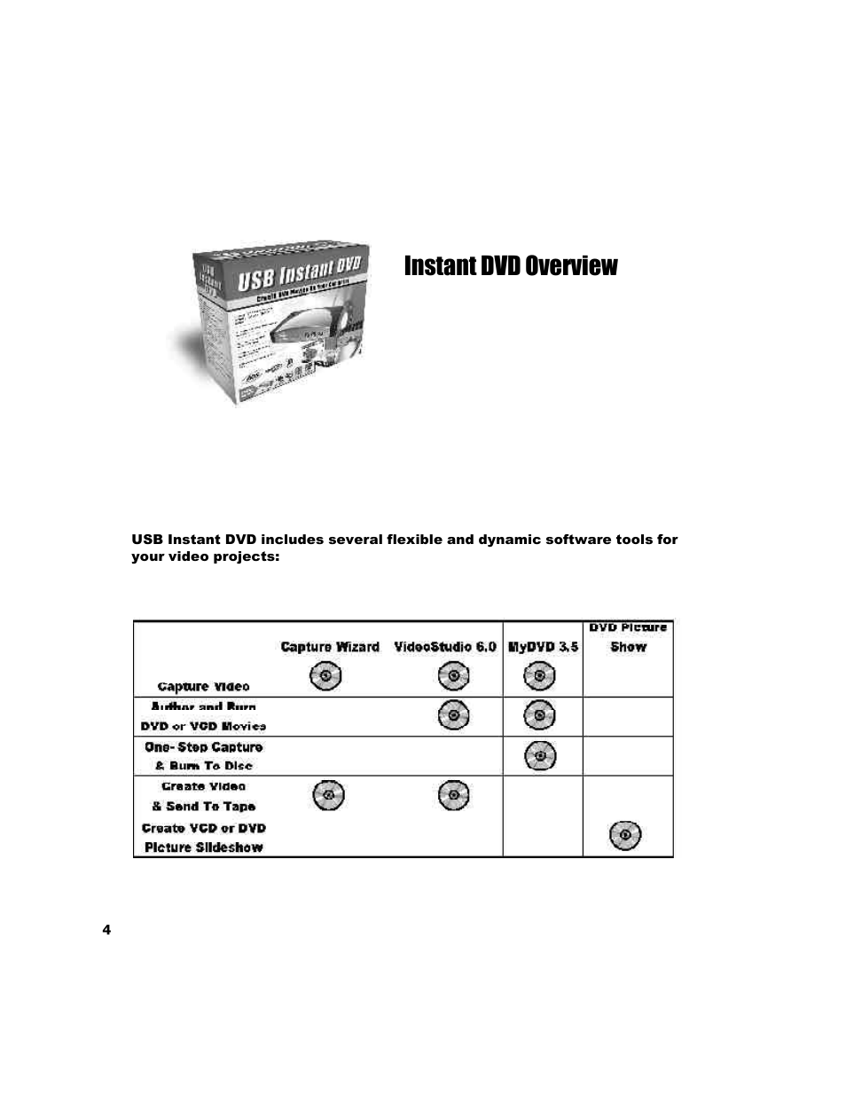 Instant dvd overview | ADS Technologies USB Instant DVD User Manual | Page 6 / 94