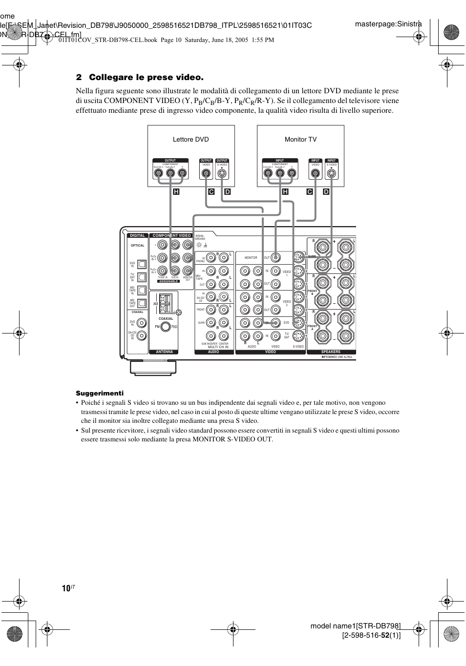 2collegare le prese video, B-y, p, Suggerimenti | Sony STR-DB798 User Manual | Page 10 / 144