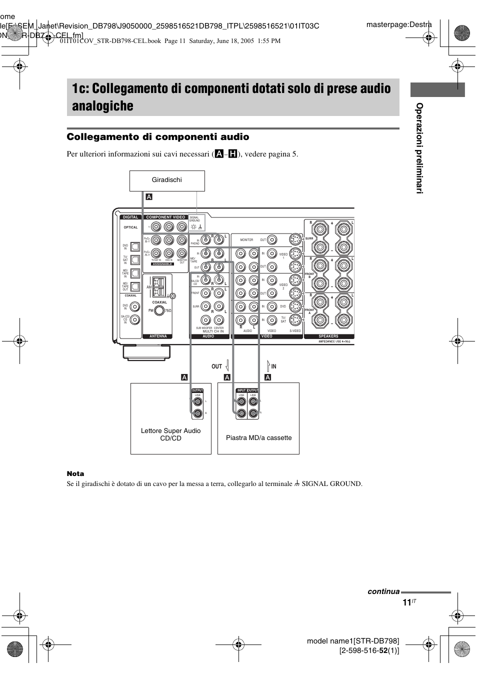 1c: collegamento di componenti, Dotati solo di prese audio analogiche, Collegamento di componenti audio | Op era z io ni pre limi n ari, Per ulteriori informazioni sui cavi necessari ( a, H), vedere pagina 5, Continua, Nota, Al l in out a | Sony STR-DB798 User Manual | Page 11 / 144
