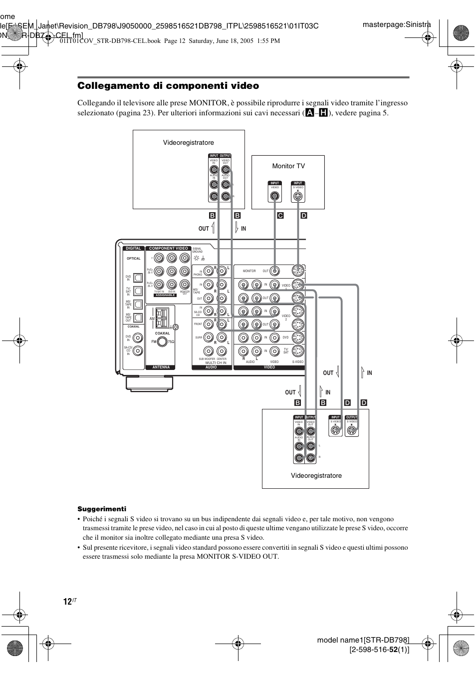 Collegamento di componenti video, H), vedere pagina 5, Suggerimenti | Lb b d d, Lb b d c, Out l in l | Sony STR-DB798 User Manual | Page 12 / 144