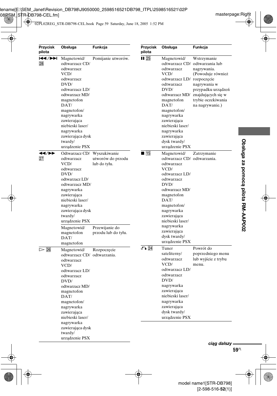 Sony STR-DB798 User Manual | Page 127 / 144
