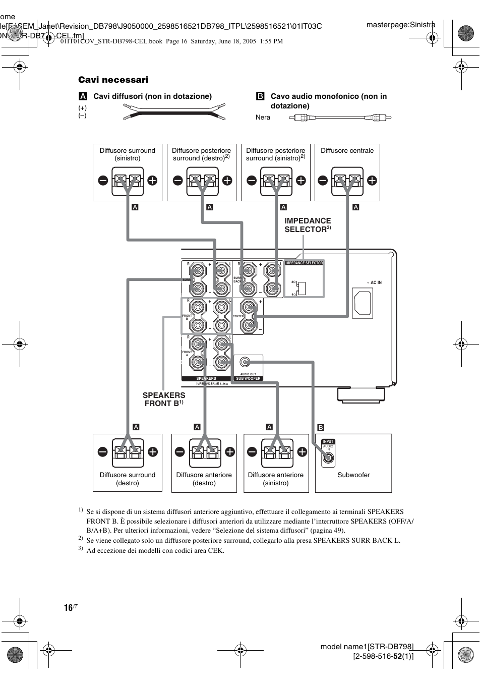 Ee e e, Cavi necessari | Sony STR-DB798 User Manual | Page 16 / 144