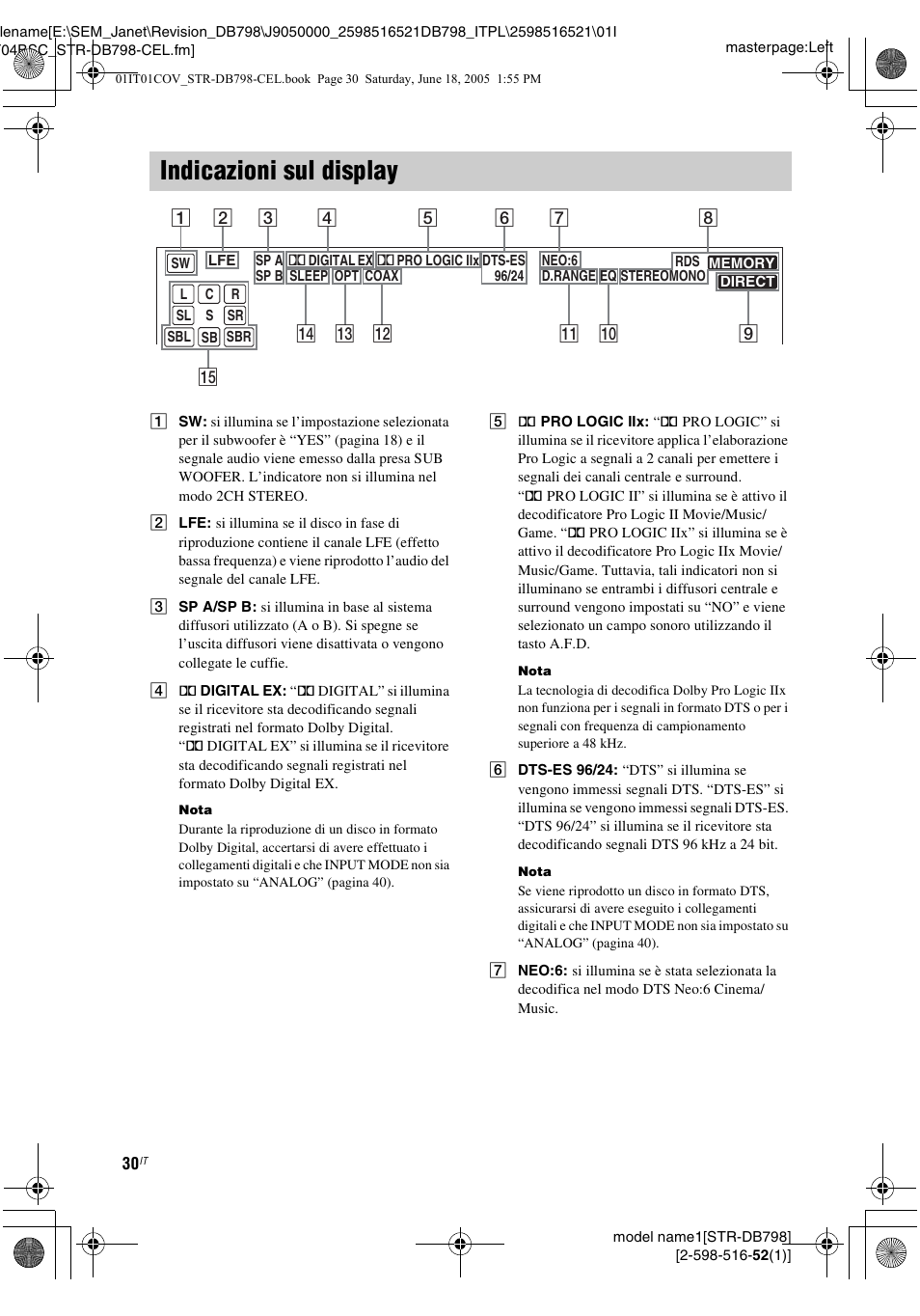 Indicazioni sul display | Sony STR-DB798 User Manual | Page 30 / 144