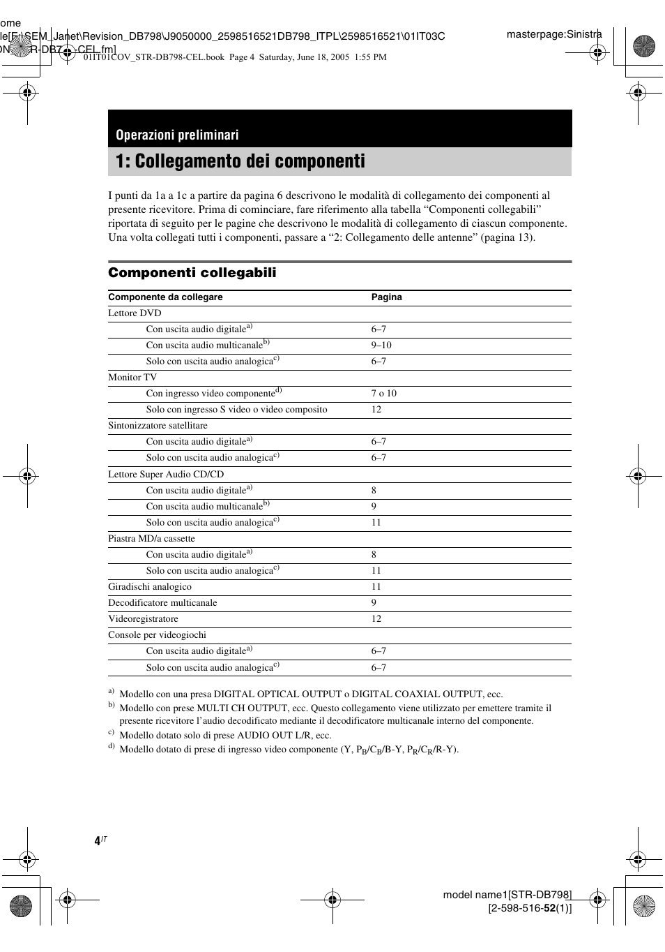 Operazioni preliminari, Collegamento dei componenti, Componenti collegabili | Sony STR-DB798 User Manual | Page 4 / 144