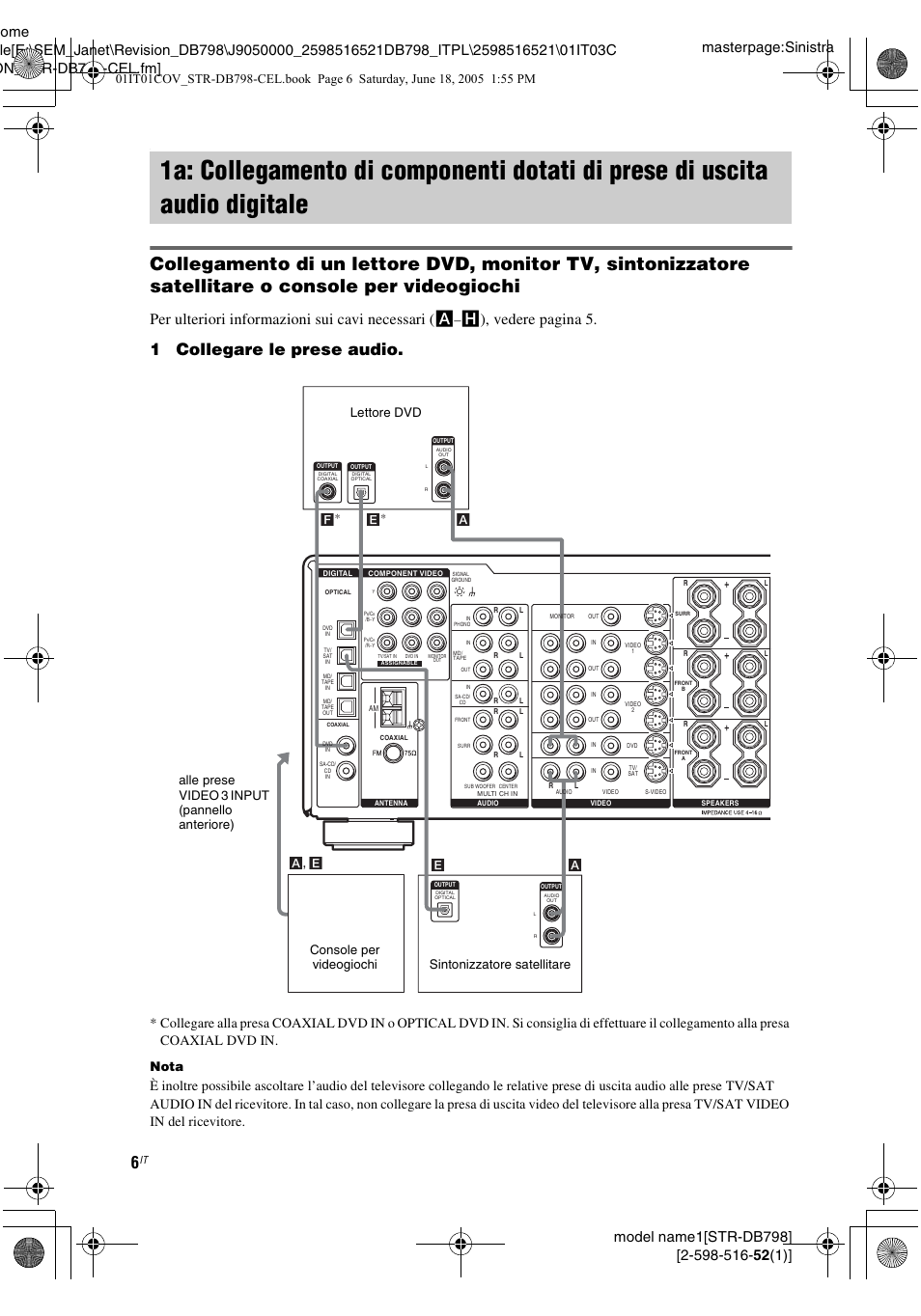 1a: collegamento di componenti, Dotati di prese di uscita audio digitale, 1collegare le prese audio | Per ulteriori informazioni sui cavi necessari (a, H), vedere pagina 5, Nota, Af* e, A , e | Sony STR-DB798 User Manual | Page 6 / 144
