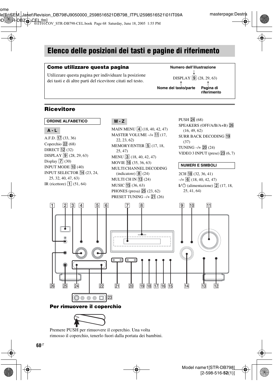 Elenco delle posizioni dei tasti e, Pagine di riferimento, Ricevitore | Sony STR-DB798 User Manual | Page 68 / 144