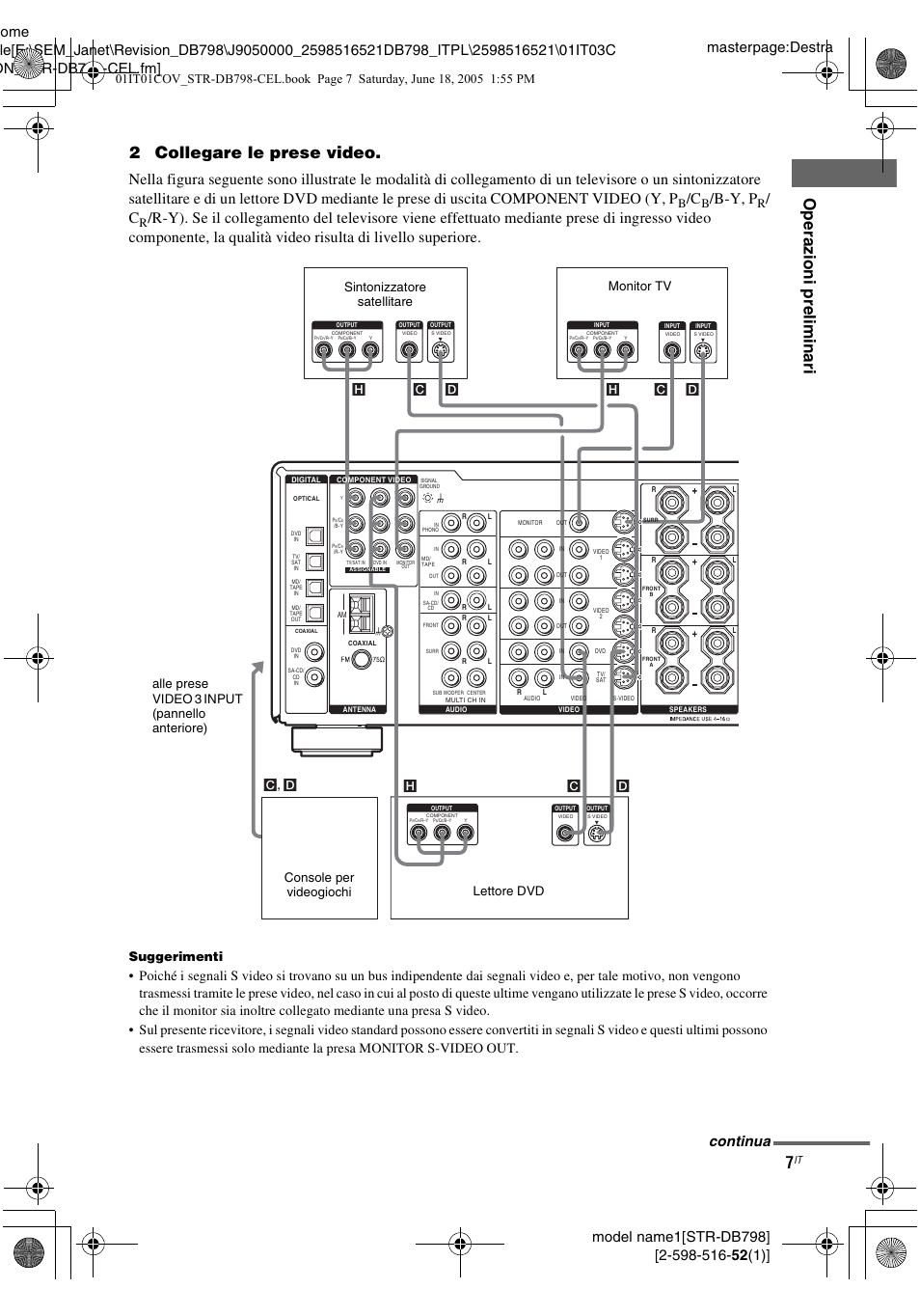 7 o 10, Op era z io ni pre limi n ari, 2collegare le prese video | B-y, p, Continua, Suggerimenti, C , d | Sony STR-DB798 User Manual | Page 7 / 144