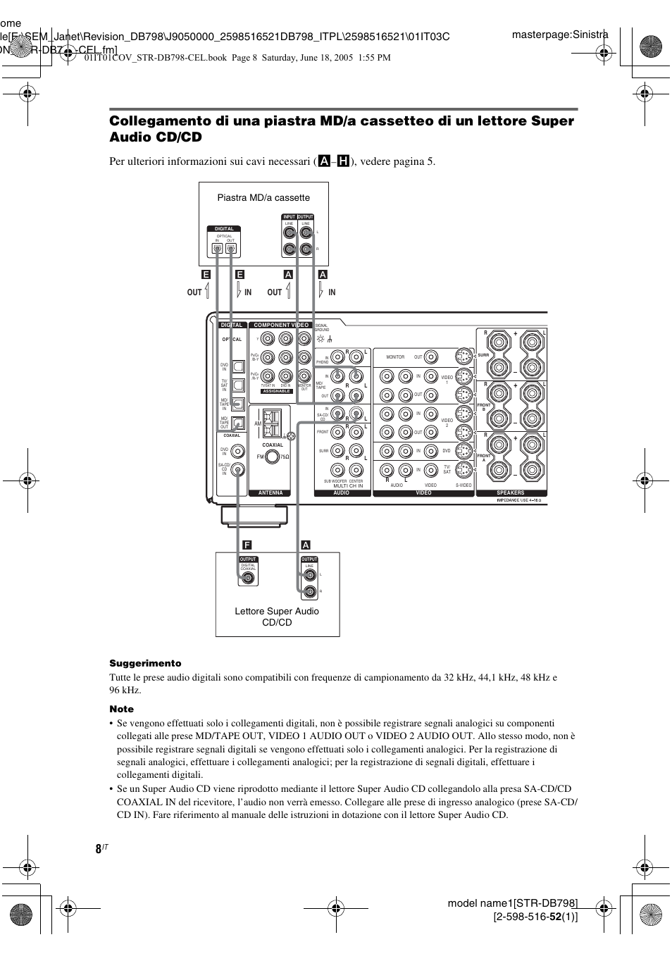 Per ulteriori informazioni sui cavi necessari (a, H), vedere pagina 5, Suggerimento | Lettore super audio cd/cd piastra md/a cassette | Sony STR-DB798 User Manual | Page 8 / 144
