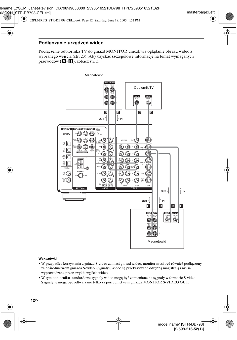 Podłączanie urządzeń wideo, H), zobacz str. 5, Wskazówki | Lb b d d, Lb b d c, Out l in l | Sony STR-DB798 User Manual | Page 80 / 144