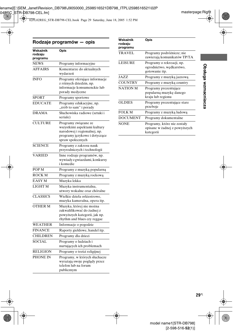 Rodzaje programów — opis | Sony STR-DB798 User Manual | Page 97 / 144