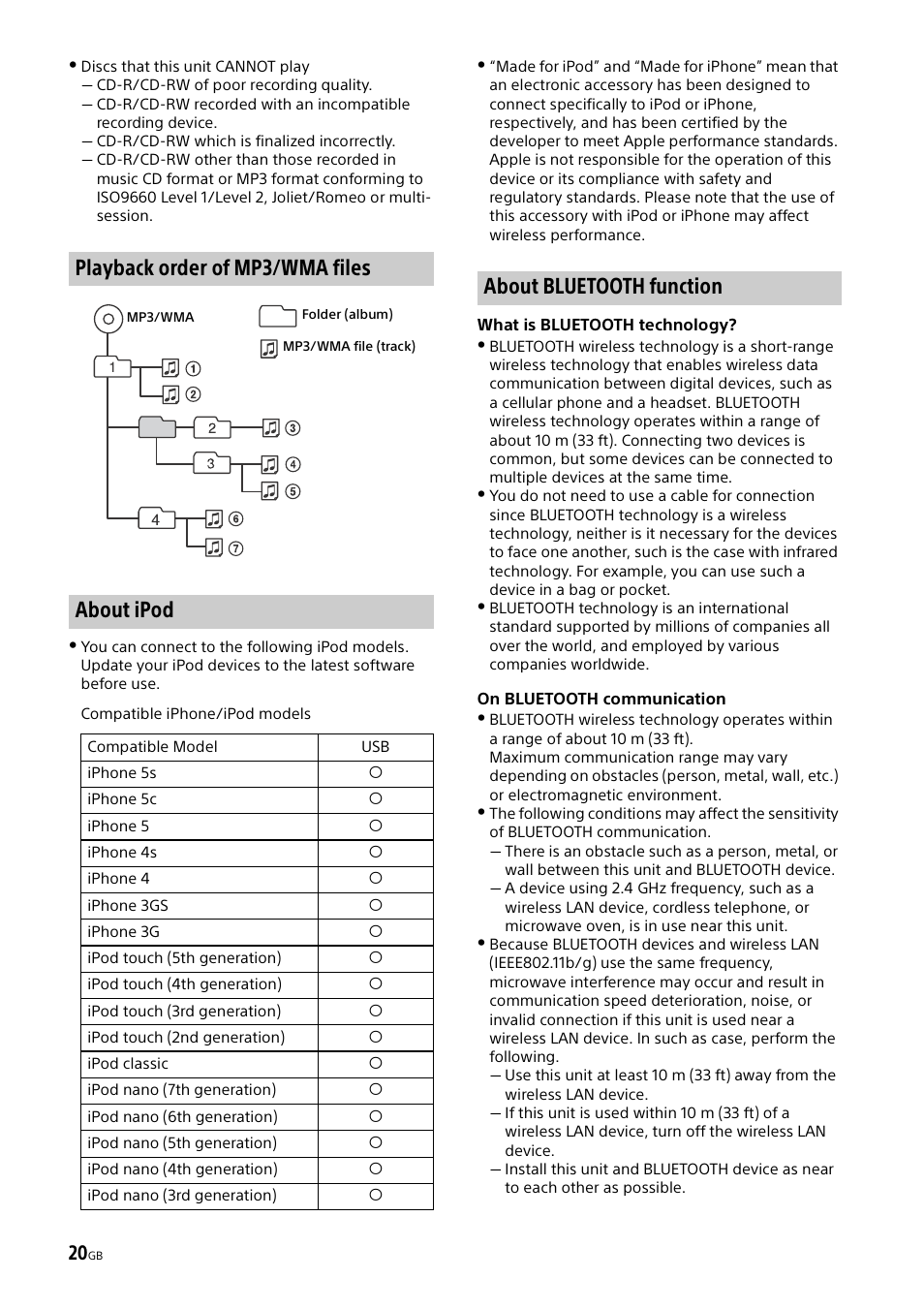 Playback order of mp3/wma files about ipod, About bluetooth function | Sony XSP-N1BT User Manual | Page 20 / 148