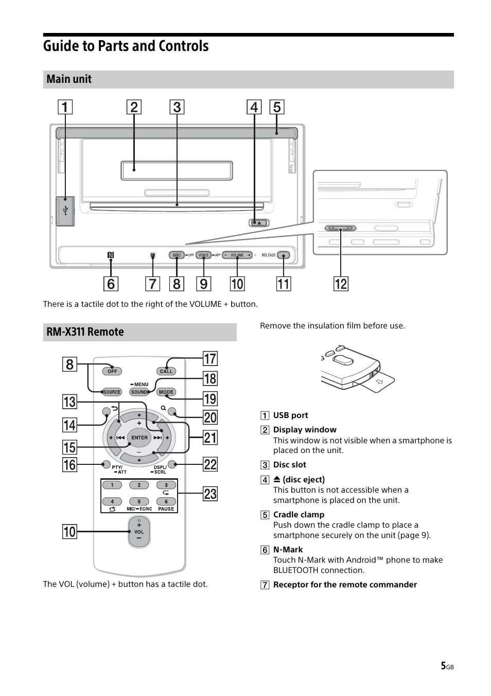 Guide to parts and controls, Main unit rm-x311 remote | Sony XSP-N1BT User Manual | Page 5 / 148