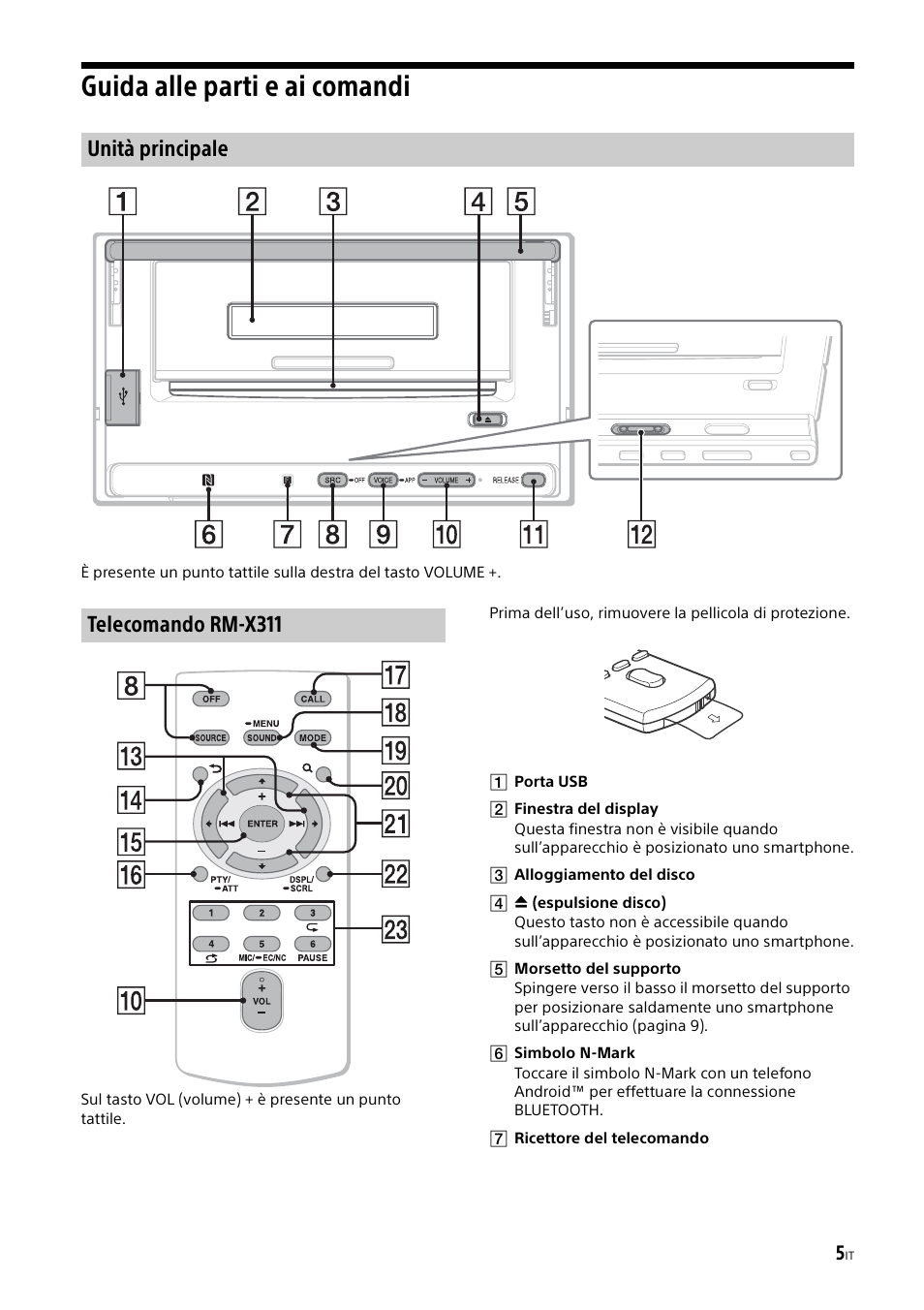 Guida alle parti e ai comandi, Unità principale telecomando rm-x311 | Sony XSP-N1BT User Manual | Page 91 / 148