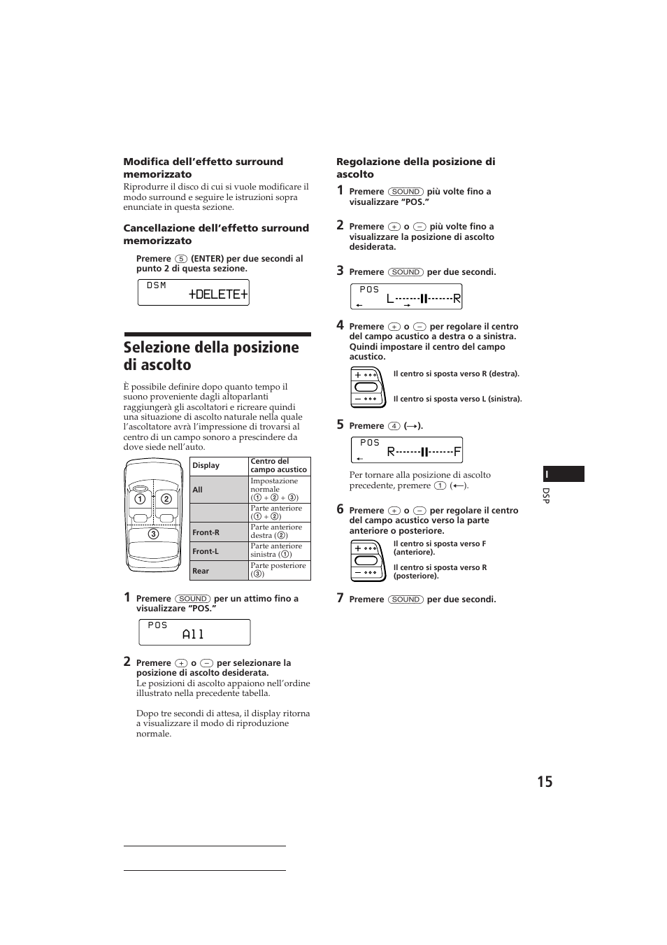 Selezione della posizione di ascolto, Delete | Sony CDX-C810DSP User Manual | Page 110 / 129