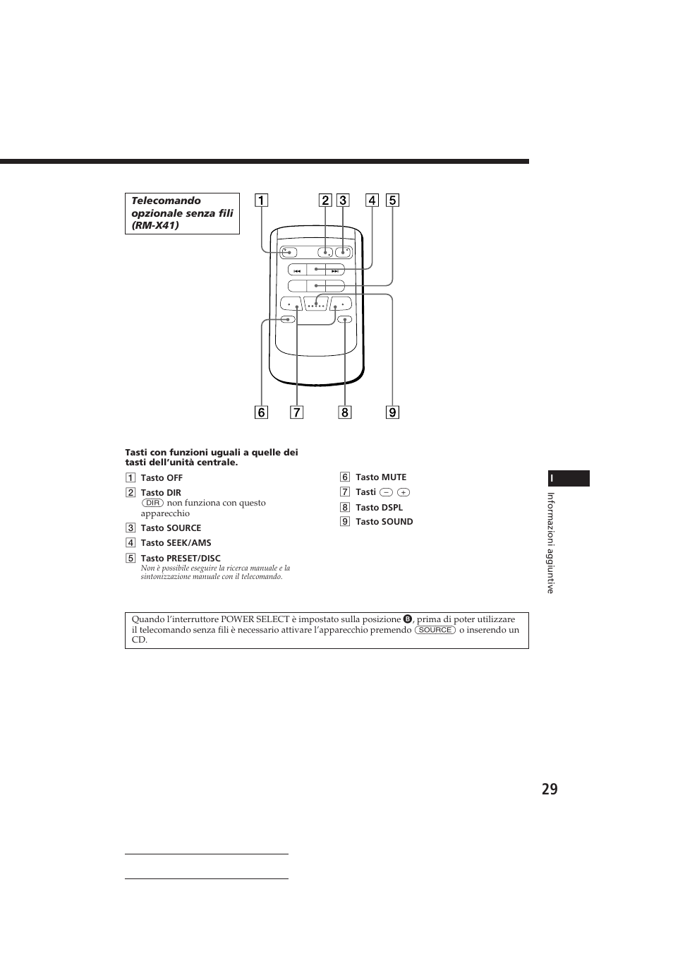 Sony CDX-C810DSP User Manual | Page 124 / 129