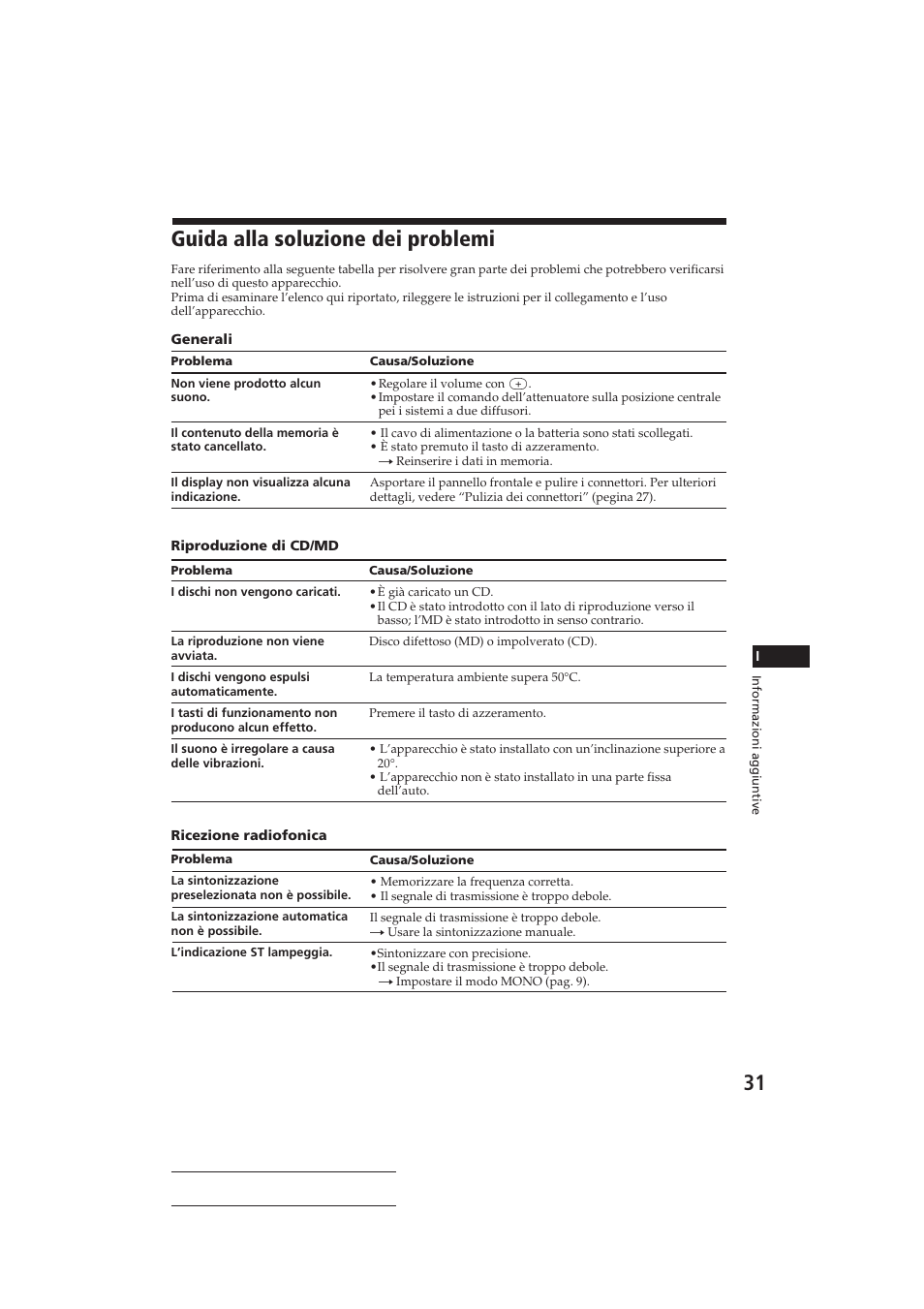 Guida alla soluzione dei problemi | Sony CDX-C810DSP User Manual | Page 126 / 129