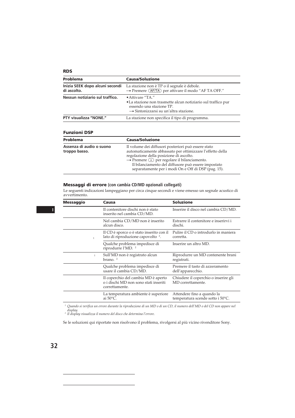 Sony CDX-C810DSP User Manual | Page 127 / 129