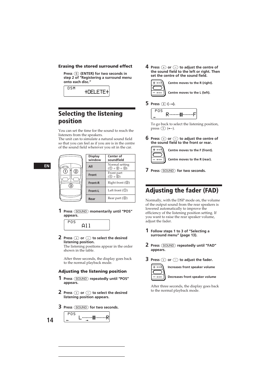 Selecting the listening position, Adjusting the fader (fad), Delete | Sony CDX-C810DSP User Manual | Page 14 / 129