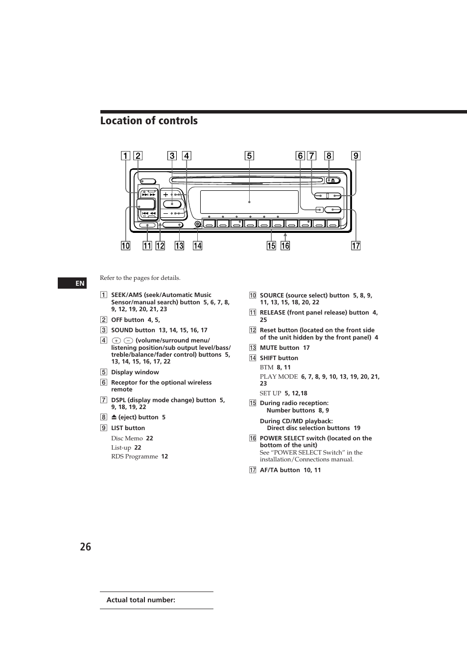 Location of controls | Sony CDX-C810DSP User Manual | Page 26 / 129