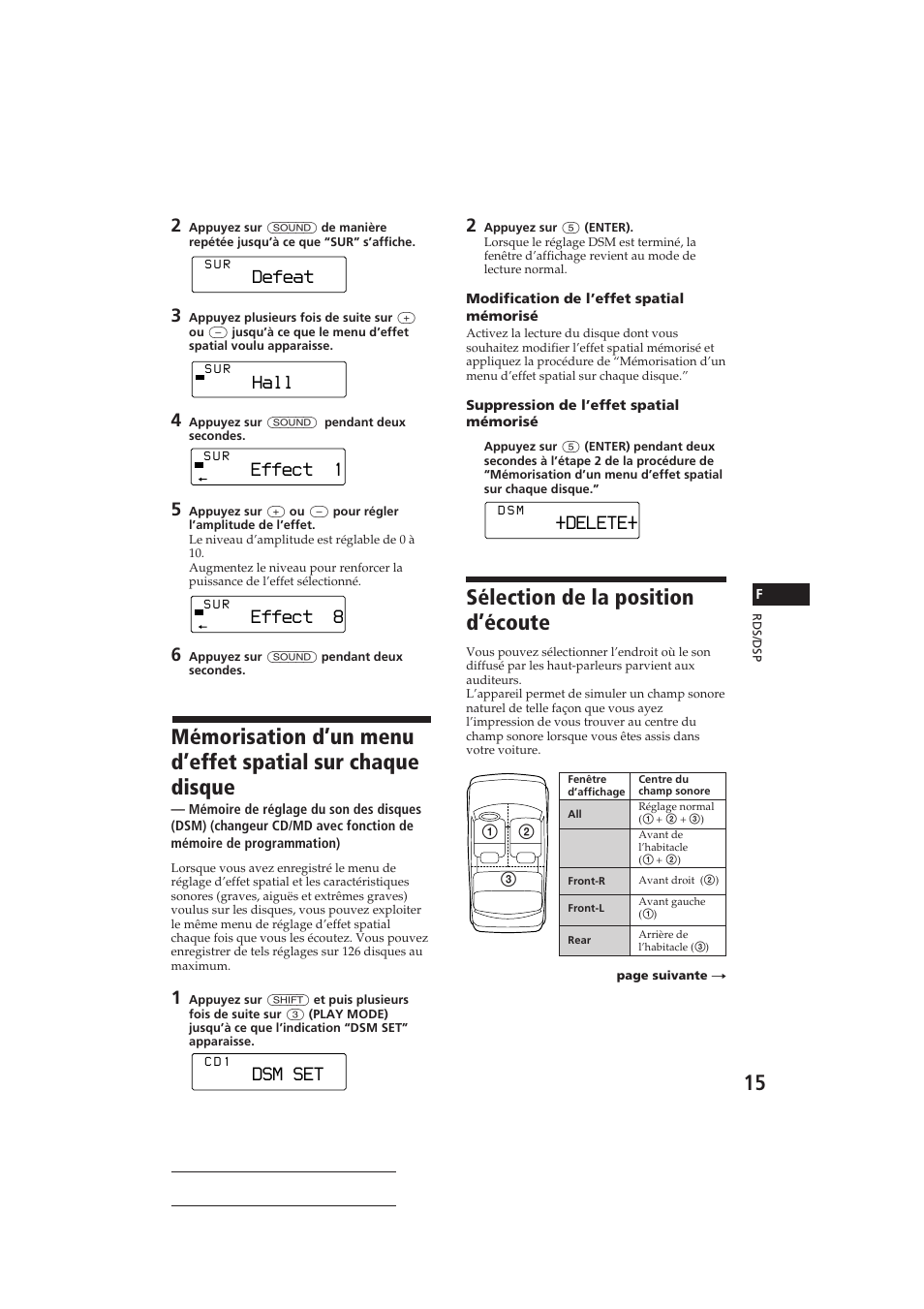 Sélection de la position d’écoute, Defeat, Hall | Delete, Effect 8, Dsm set, Effect 1 | Sony CDX-C810DSP User Manual | Page 45 / 129