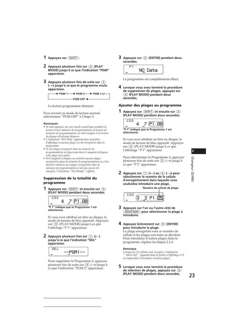 No data, 3 2 p1.‚5, 4 7 p1.‚8 | Pgm1 | Sony CDX-C810DSP User Manual | Page 53 / 129