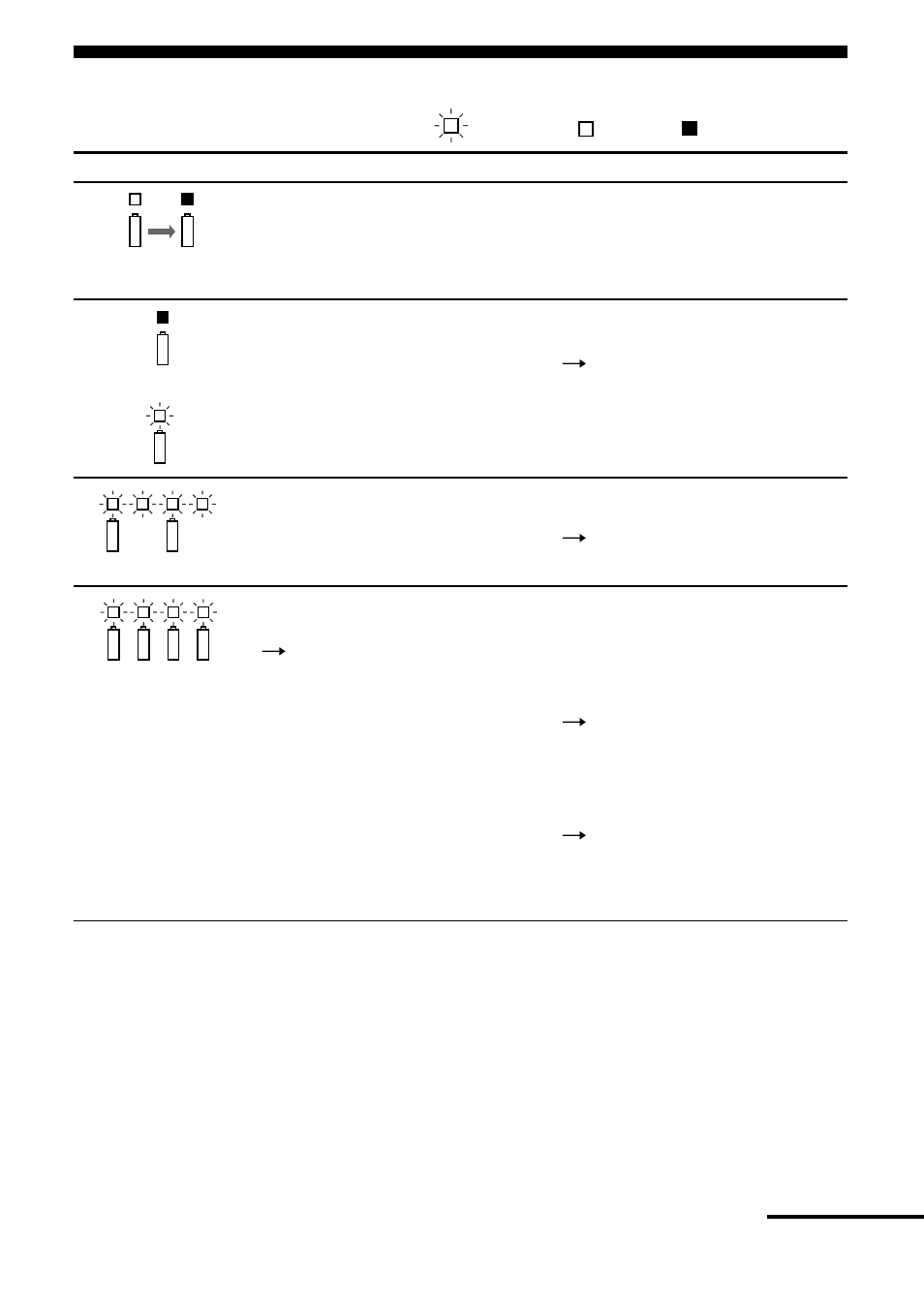 Fejlfinding, Fortsat | Sony ACC-UNQ User Manual | Page 105 / 172