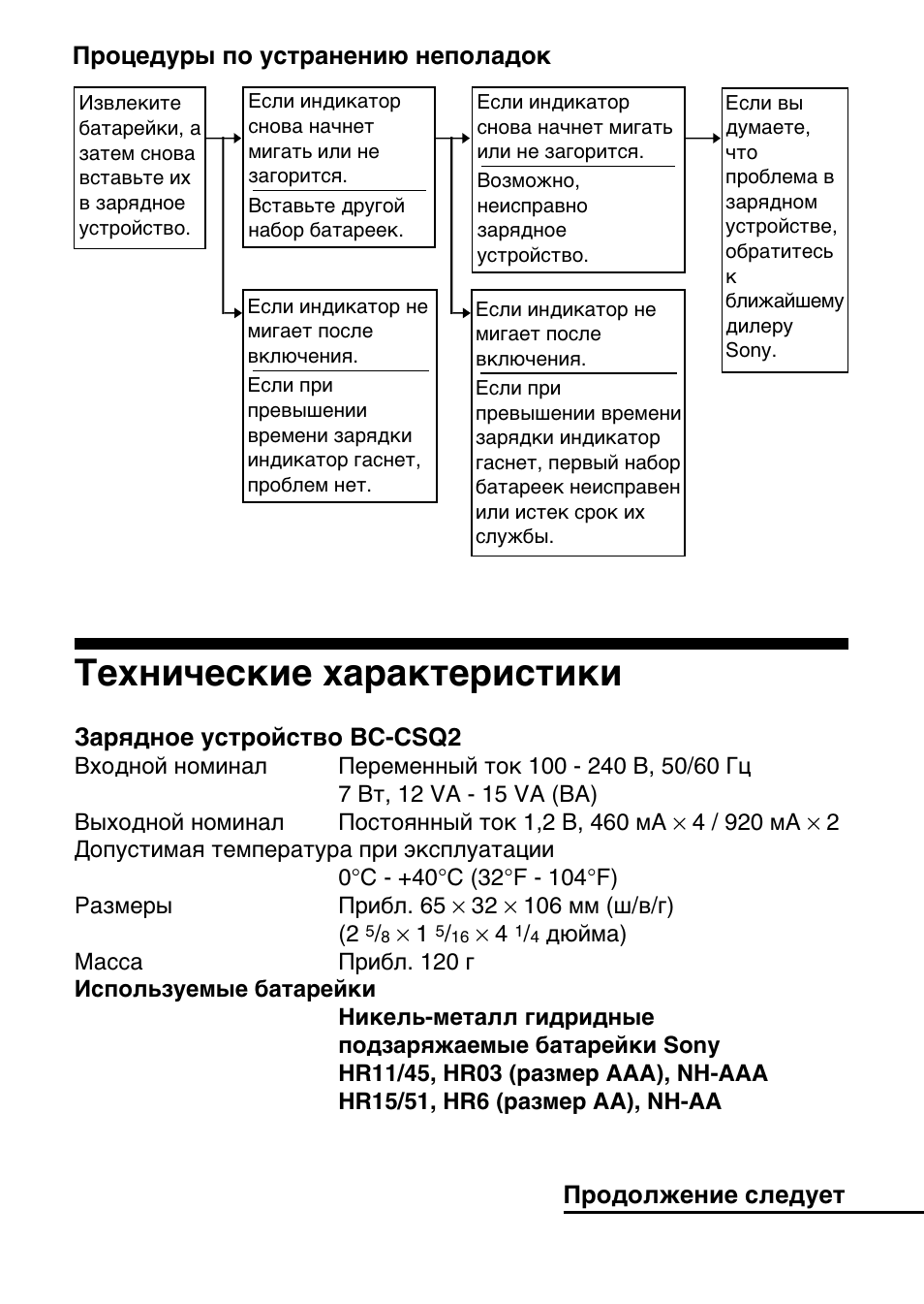 Texничecкиe xapaктepиcтики | Sony ACC-UNQ User Manual | Page 127 / 172