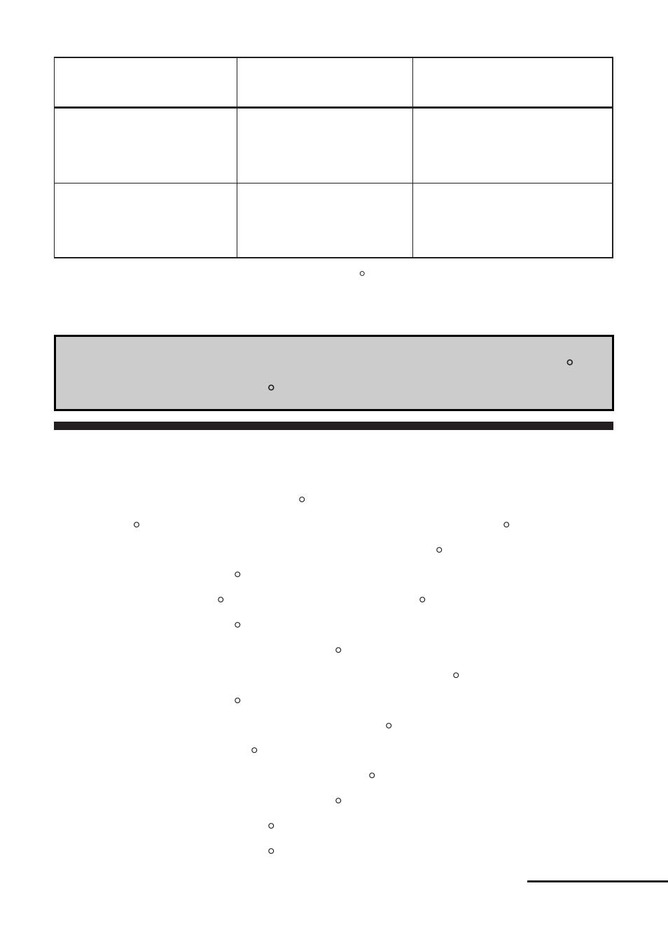 注意事項 | Sony ACC-UNQ User Manual | Page 133 / 172