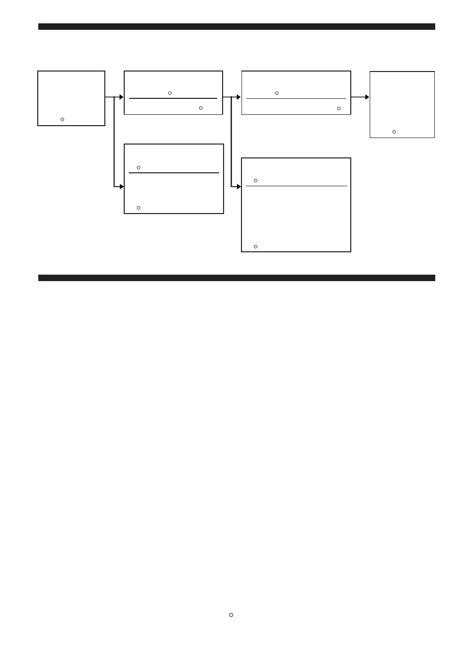 故障檢修（續 | Sony ACC-UNQ User Manual | Page 138 / 172